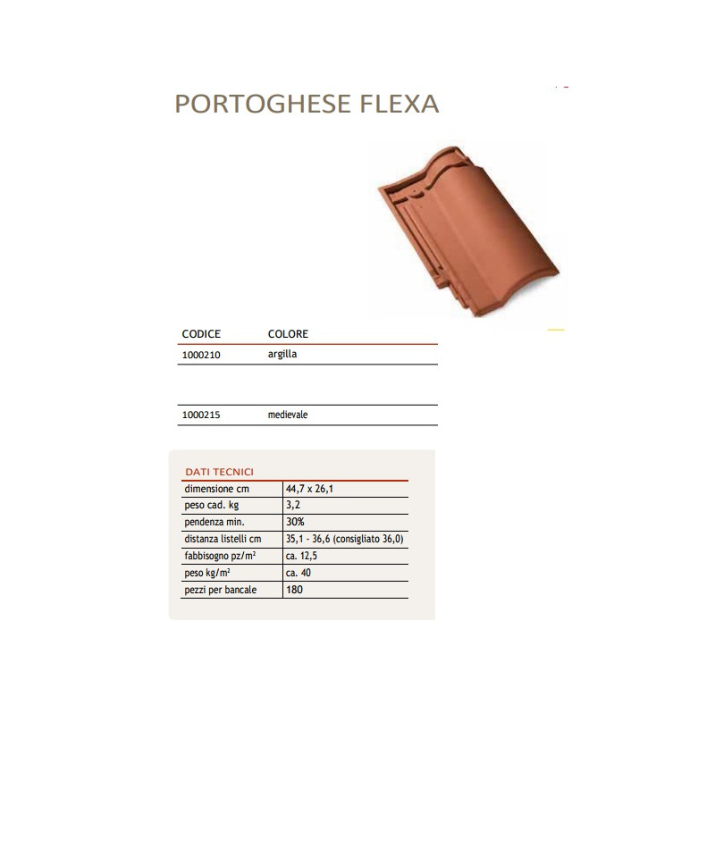 TEGOLE PORTOGHESI ANTICO...