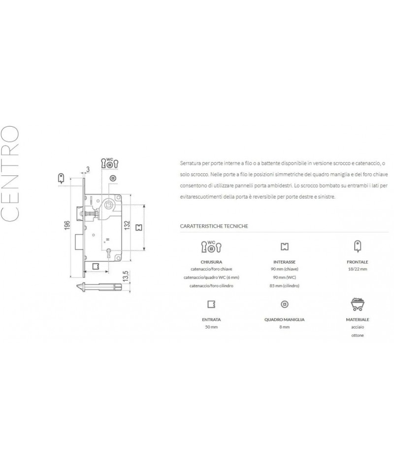SERRATURE AGB PATENT...